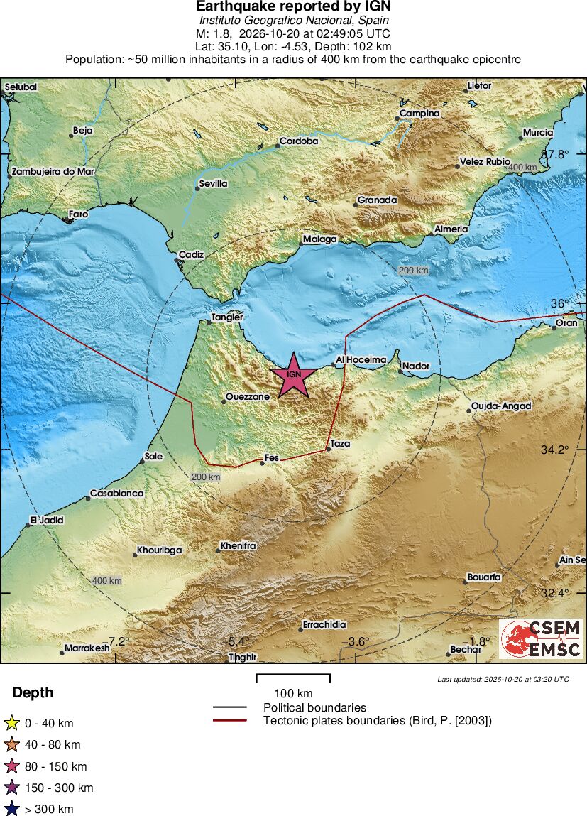 Regional View
