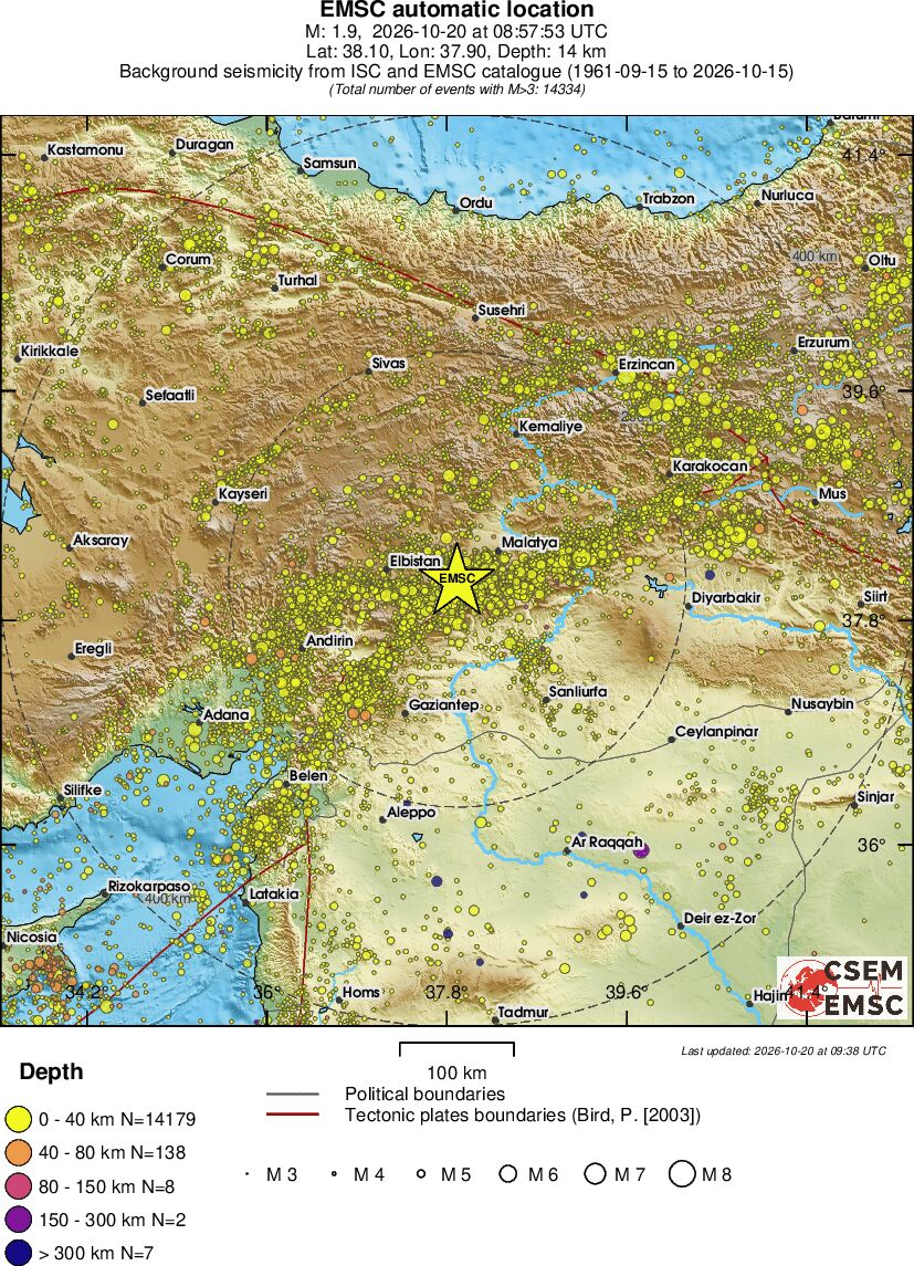 regional historical seismicity