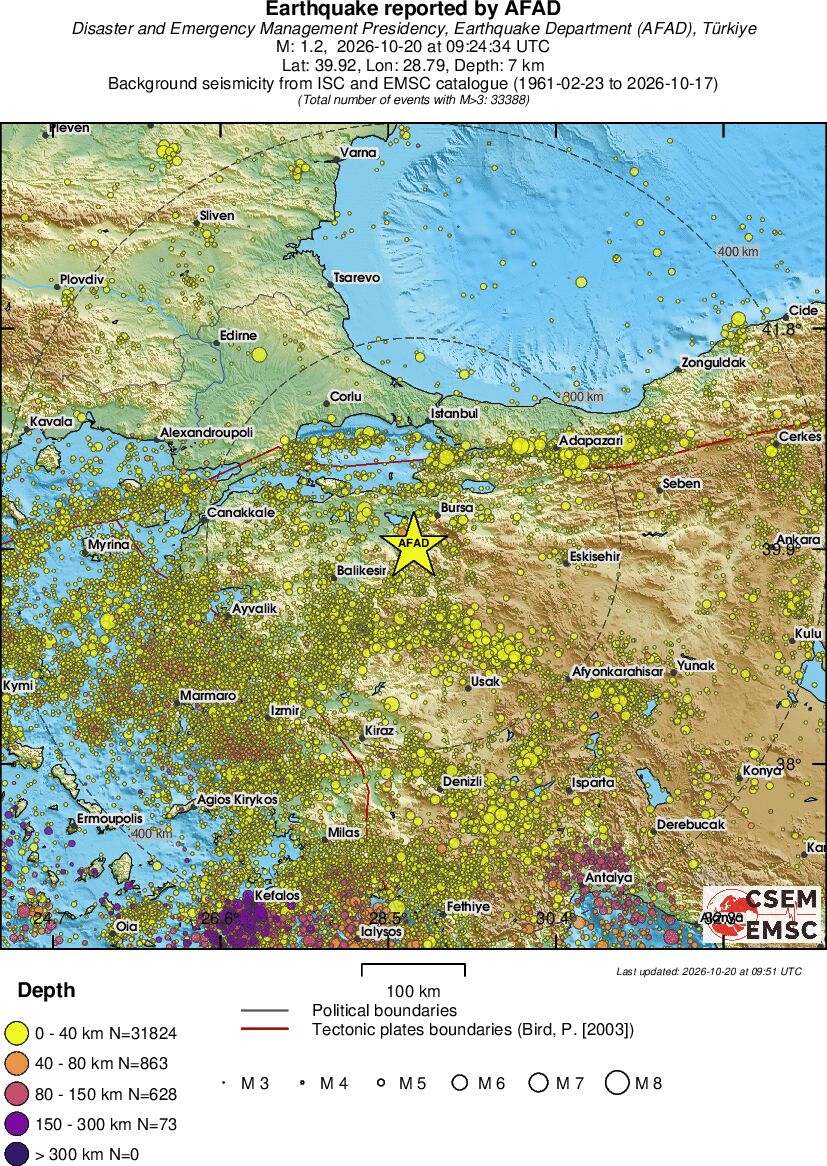 regional historical seismicity