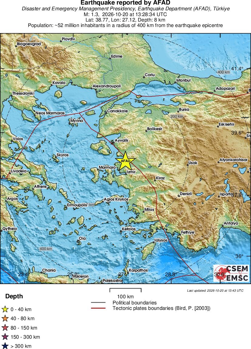 Regional View