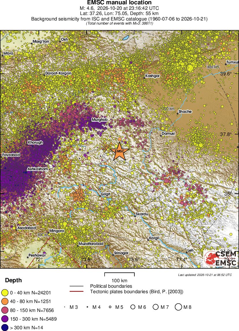 regional historical seismicity