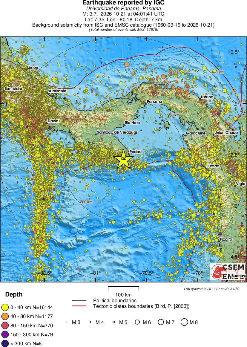 regional historical seismicity