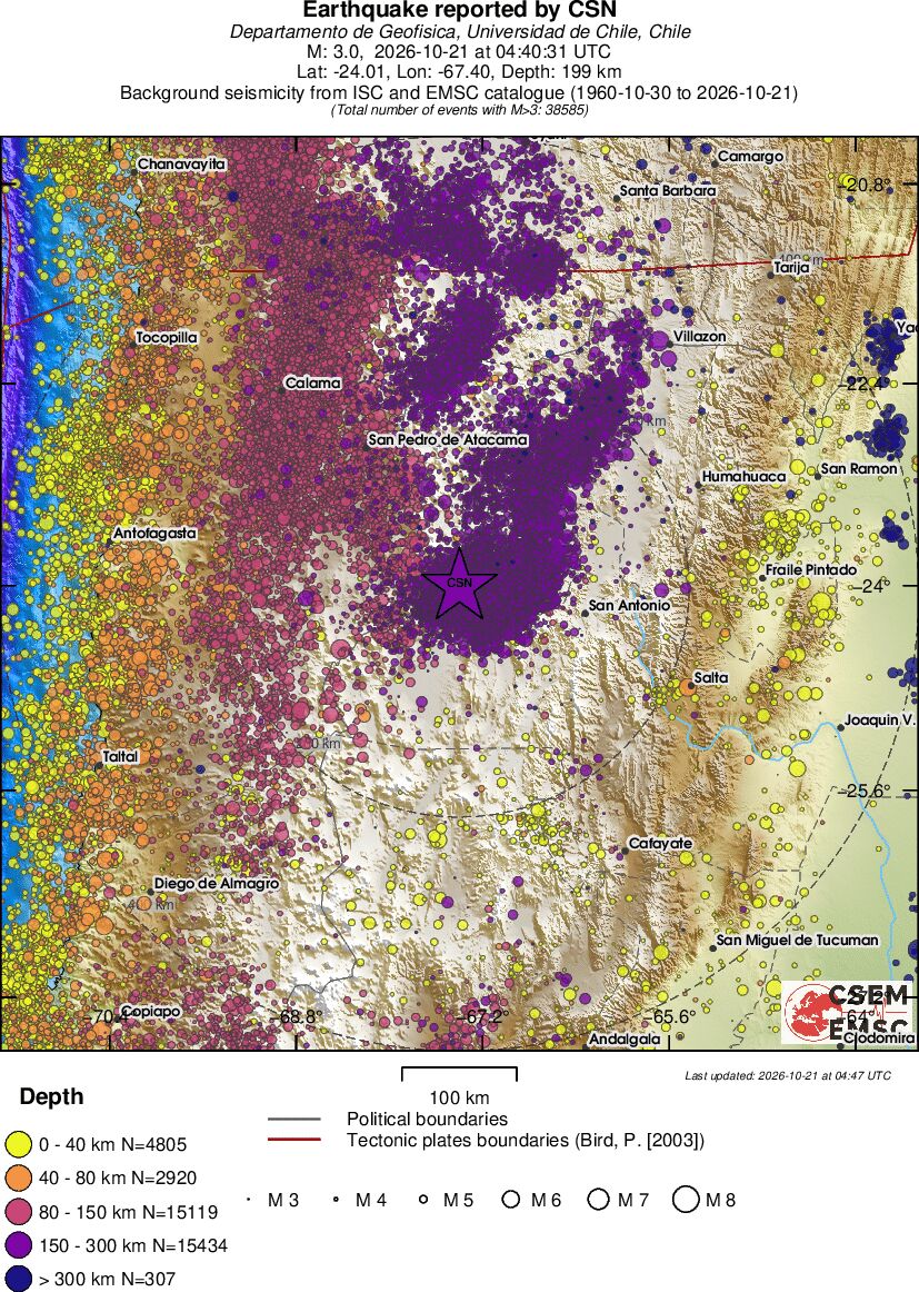 regional historical seismicity