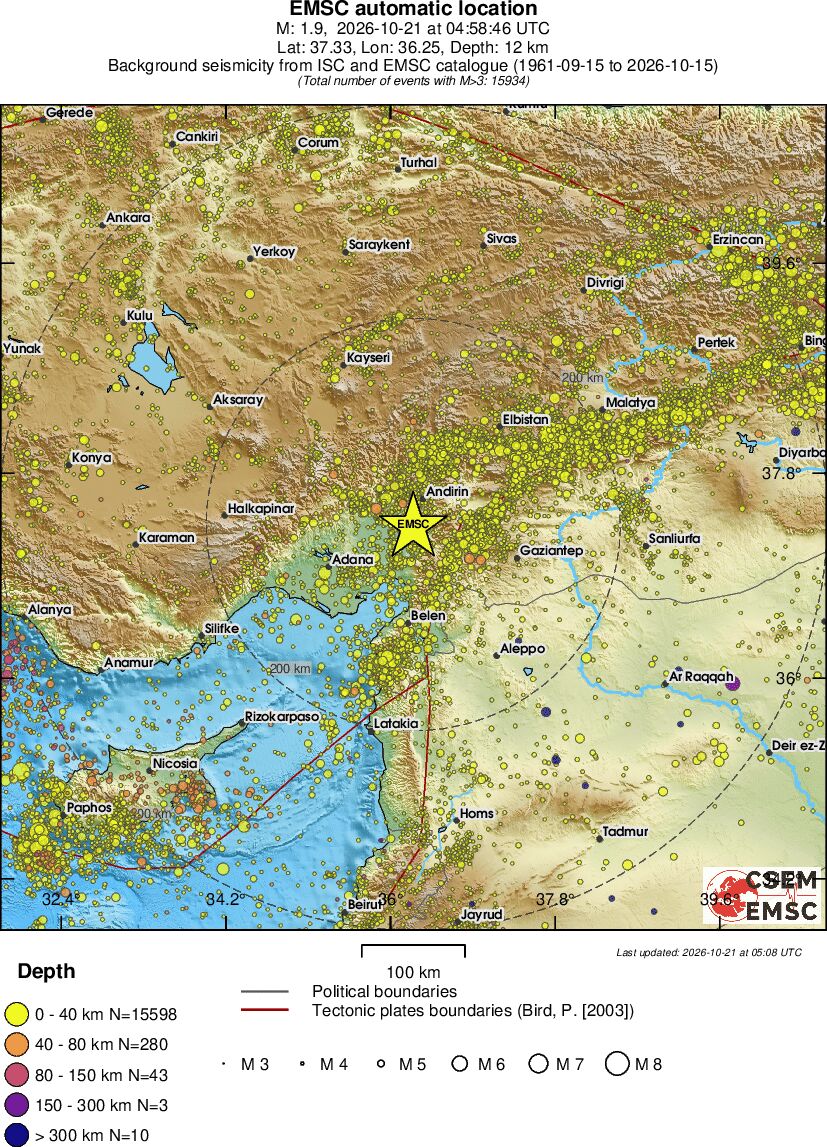 regional historical seismicity