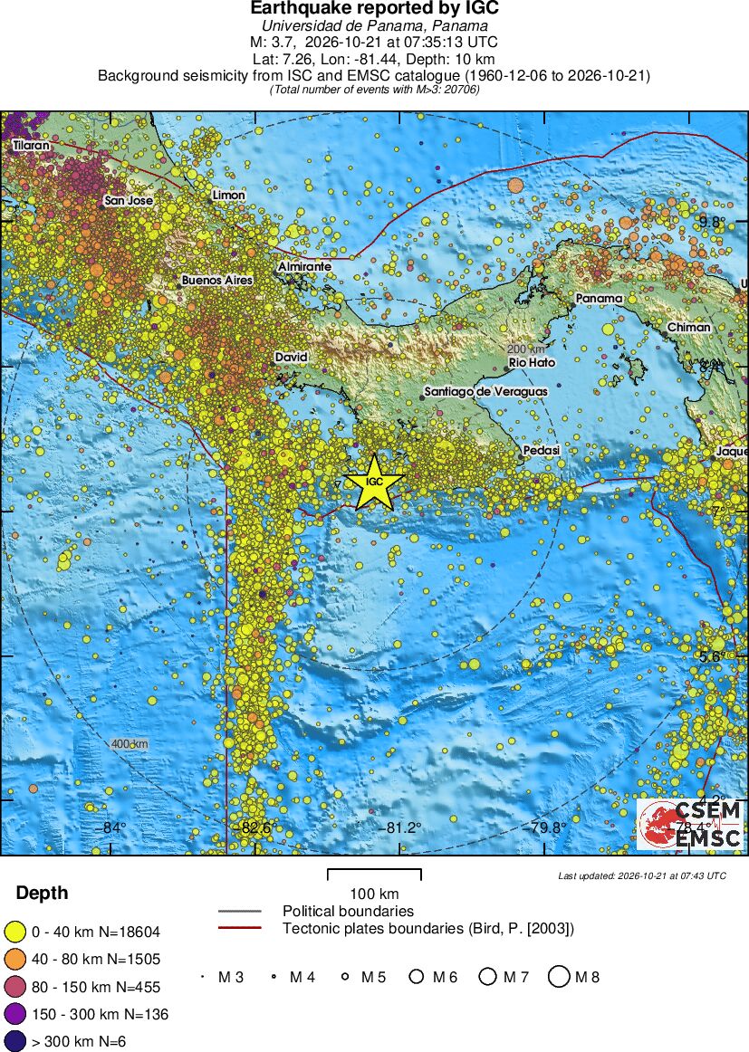regional historical seismicity
