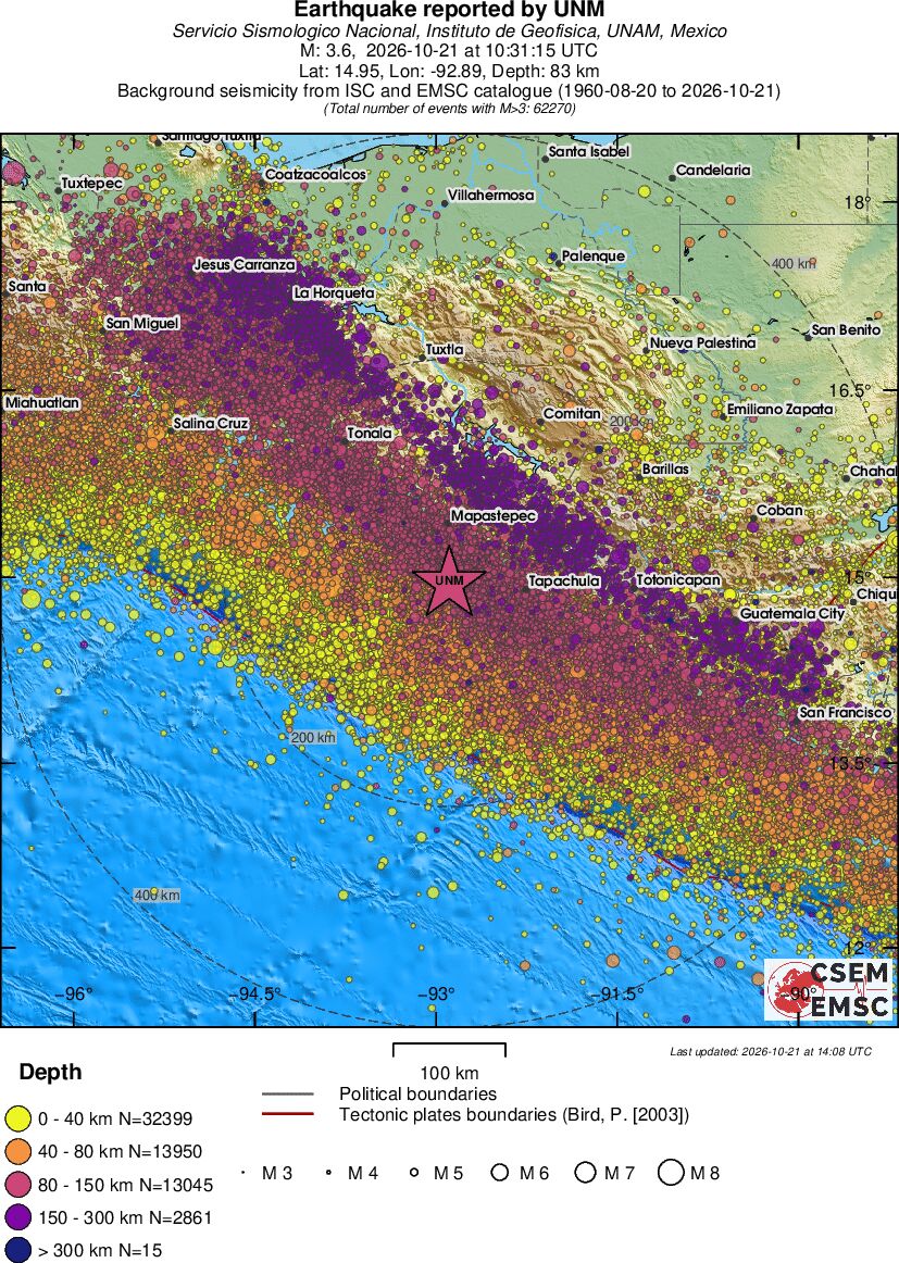 regional historical seismicity