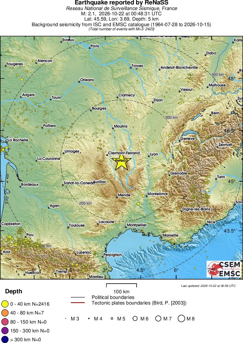 regional historical seismicity