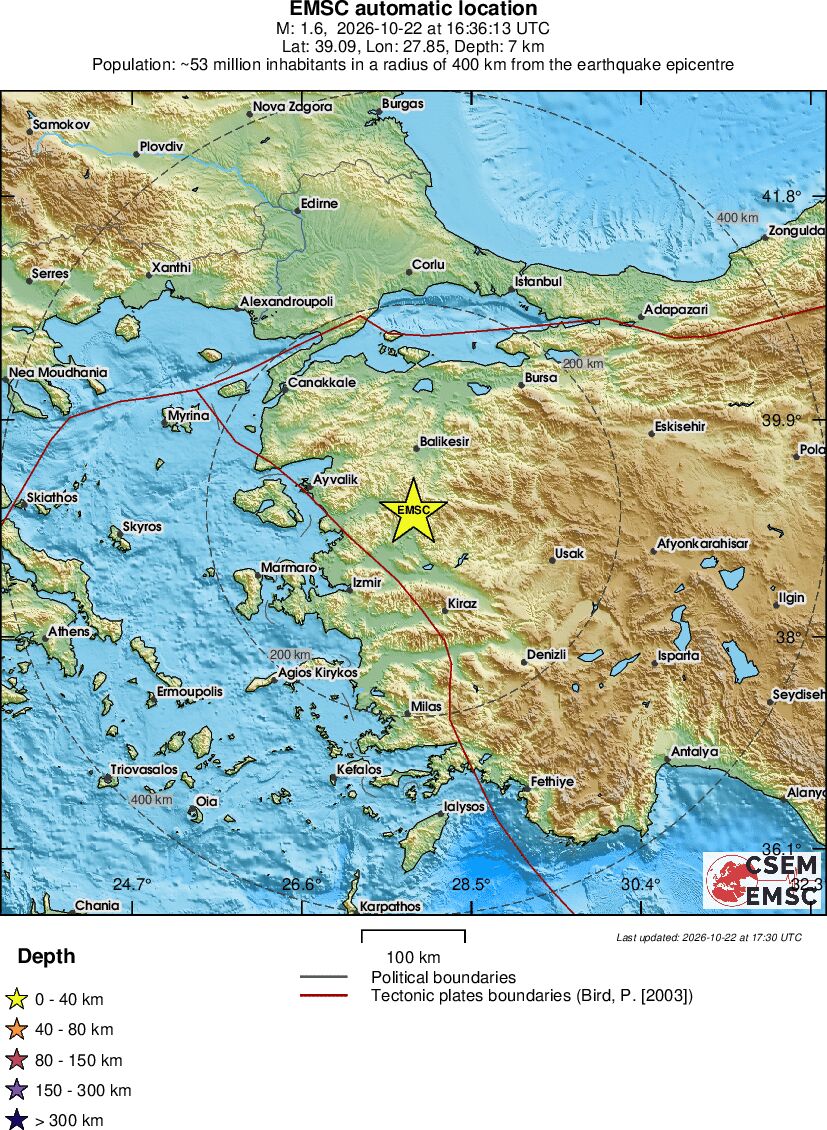 Regional View