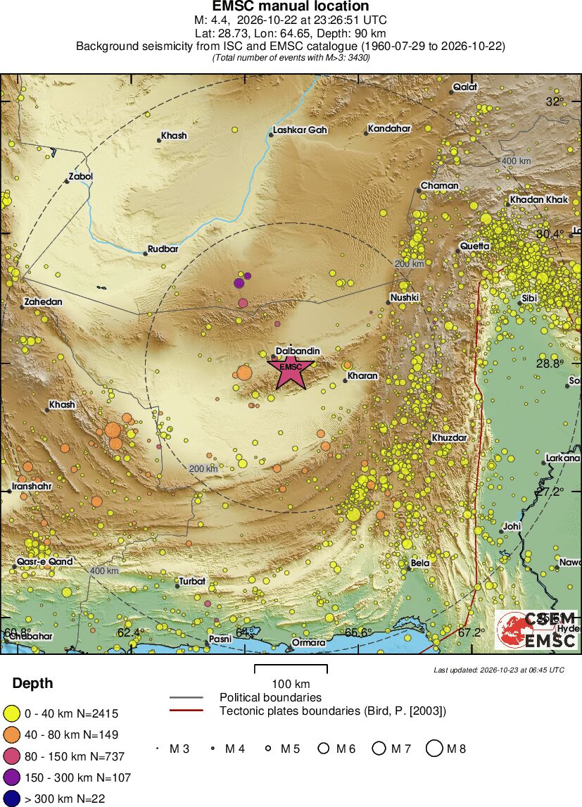 regional historical seismicity