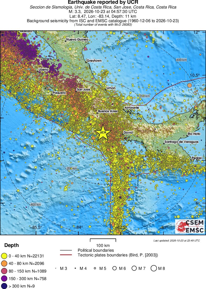 regional historical seismicity