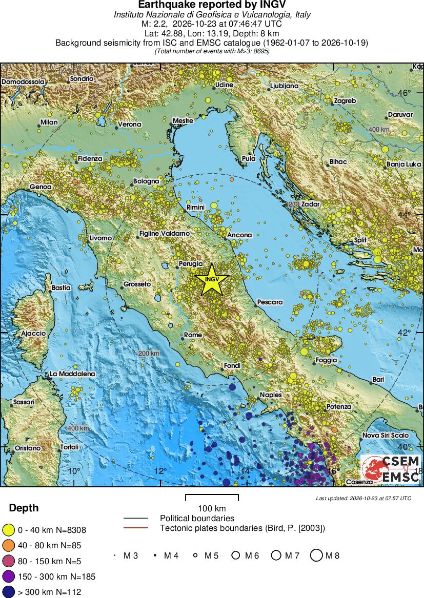 regional historical seismicity