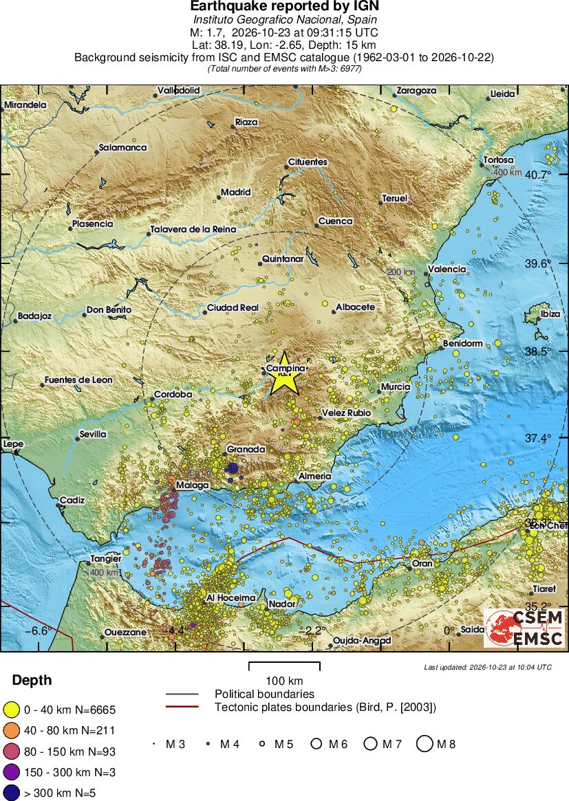 regional historical seismicity