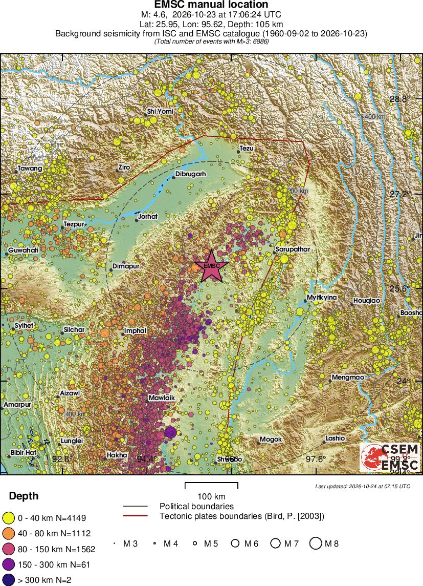 regional historical seismicity