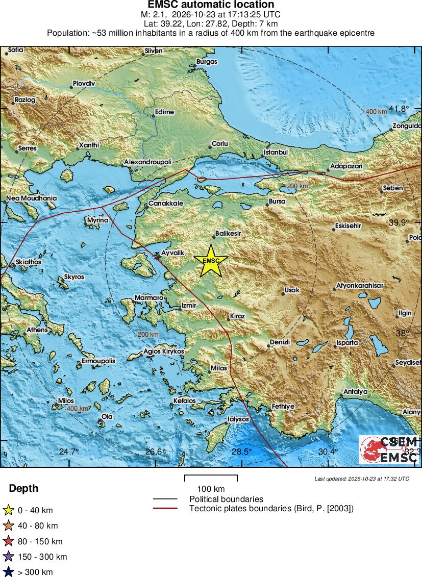 Regional View