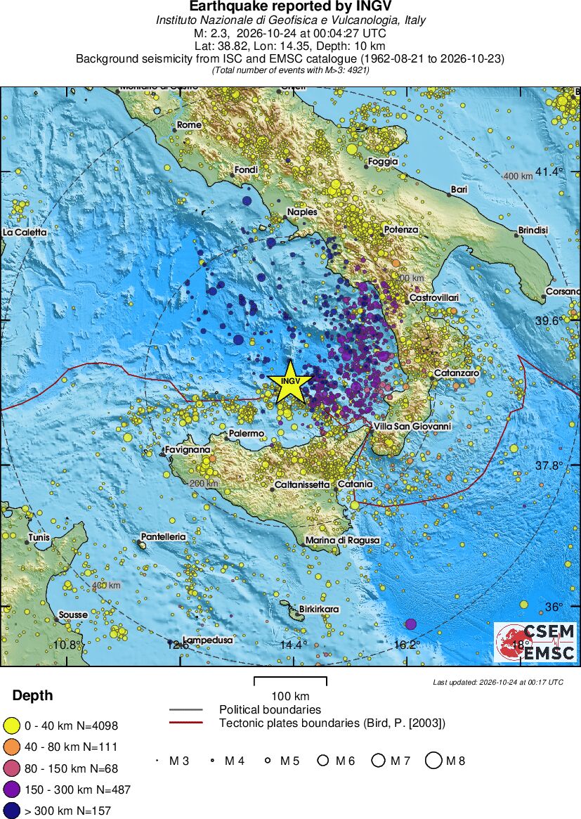 regional historical seismicity