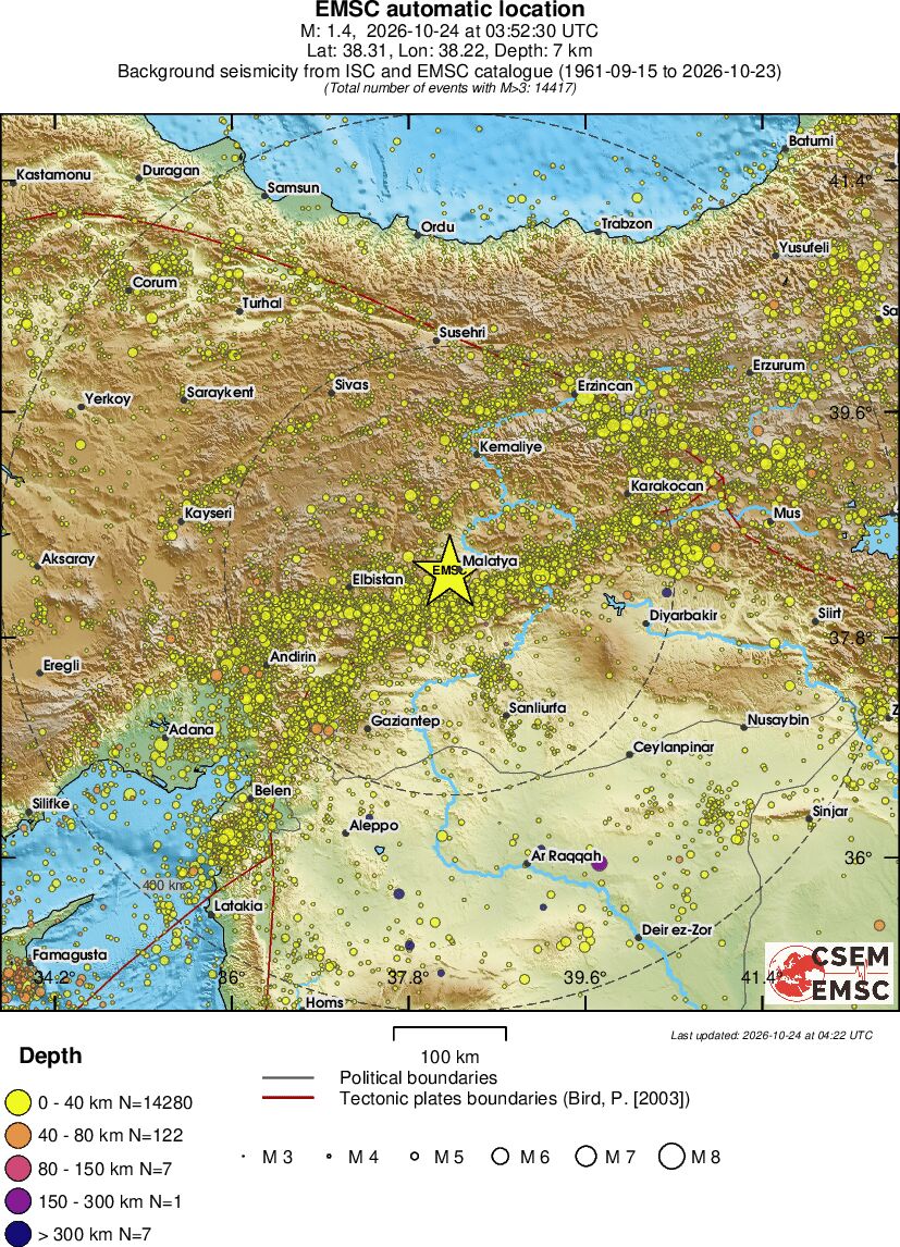 regional historical seismicity