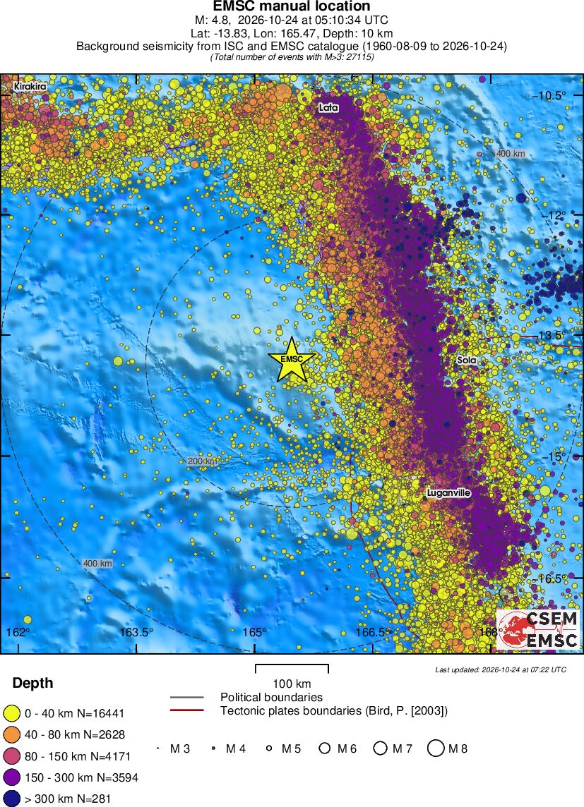 regional historical seismicity
