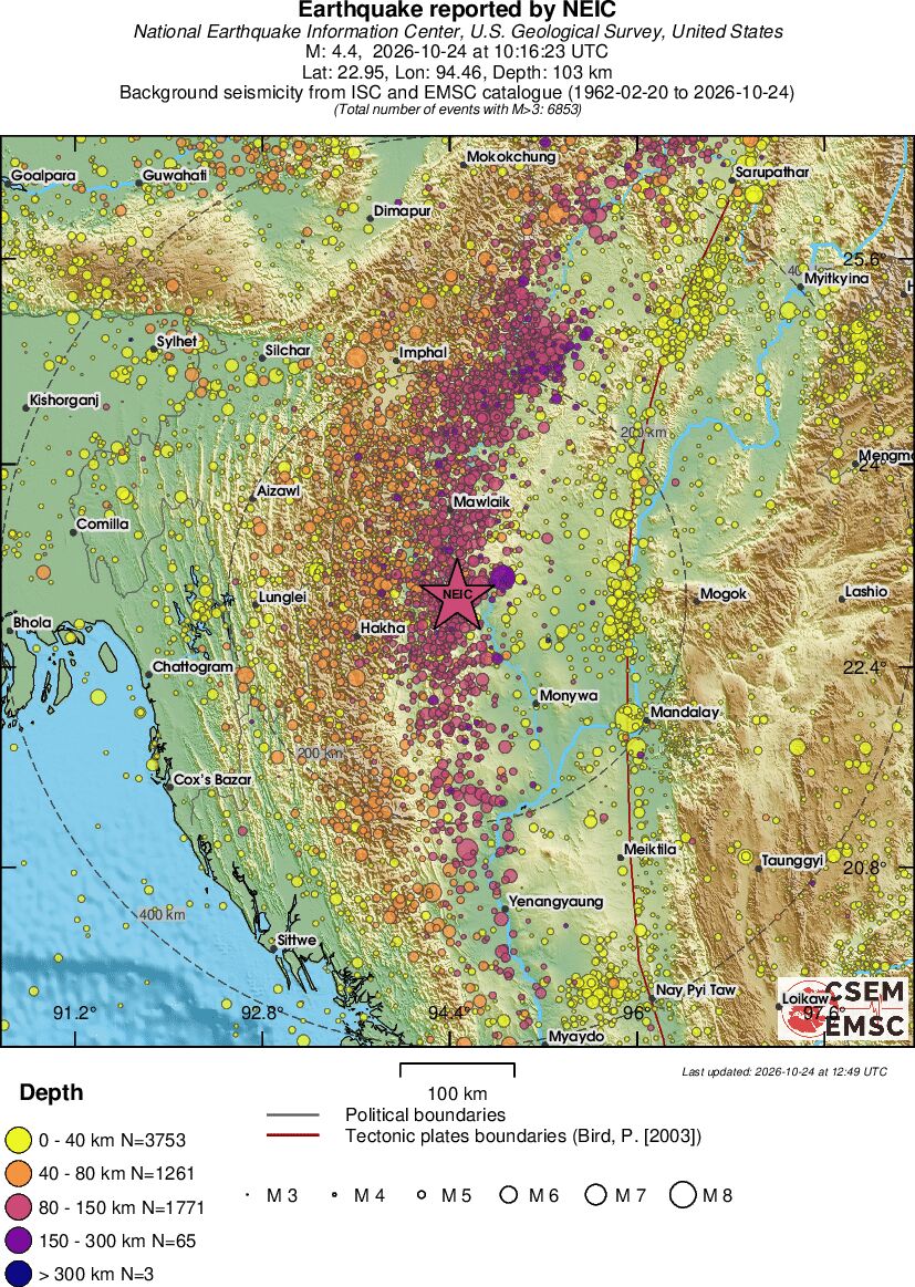 regional historical seismicity
