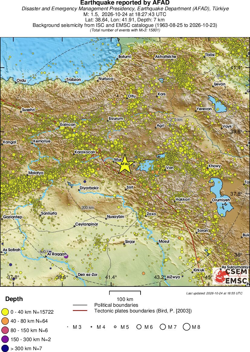 regional historical seismicity