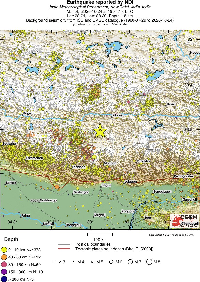 regional historical seismicity
