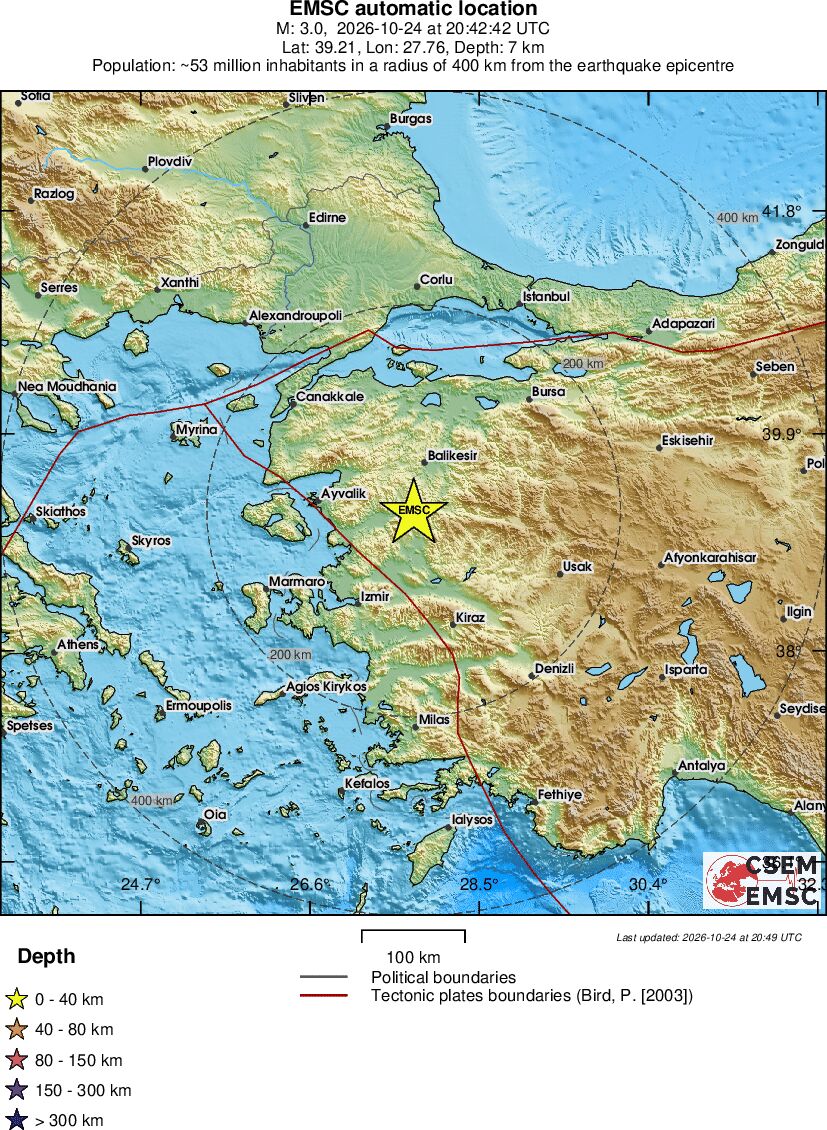 Regional View