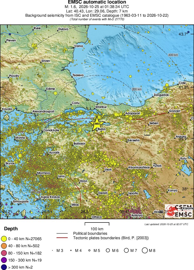 regional historical seismicity
