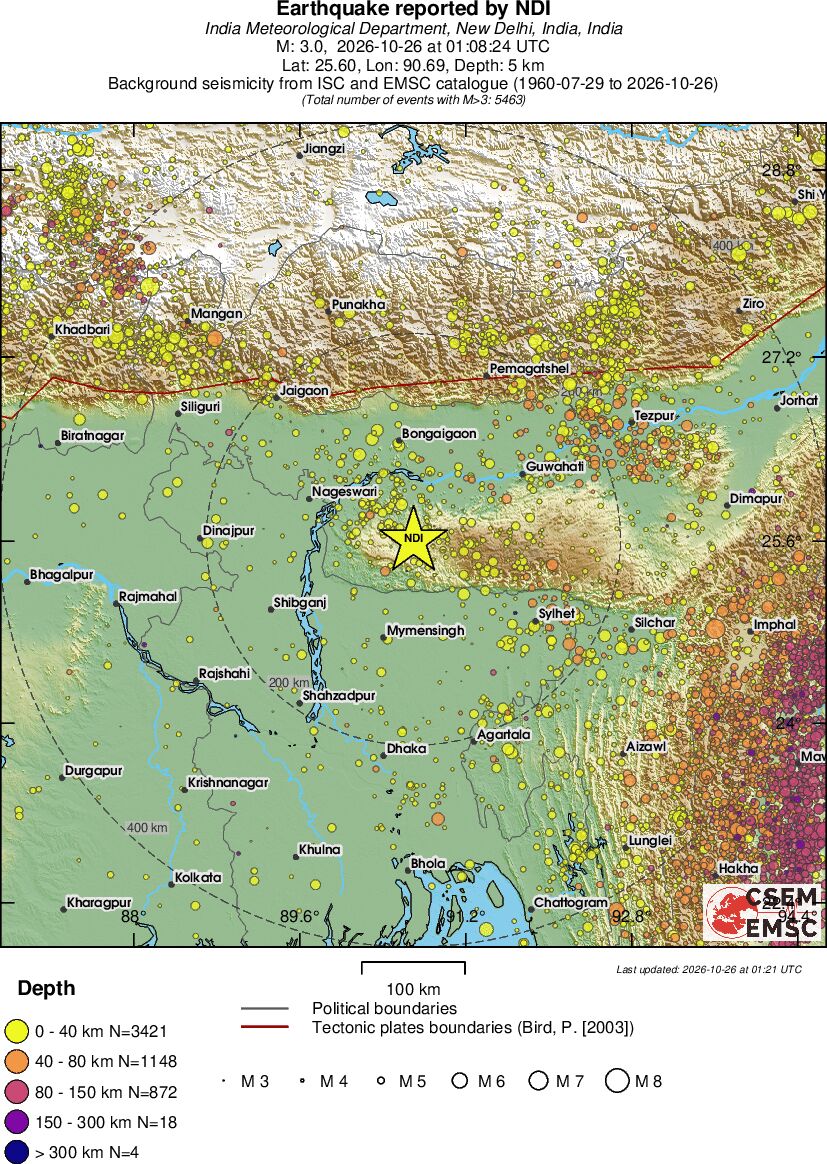 regional historical seismicity