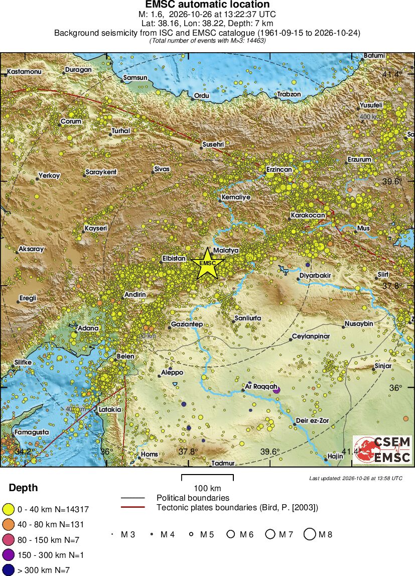 regional historical seismicity