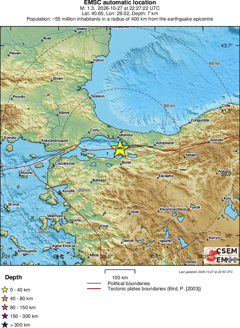 Regional View