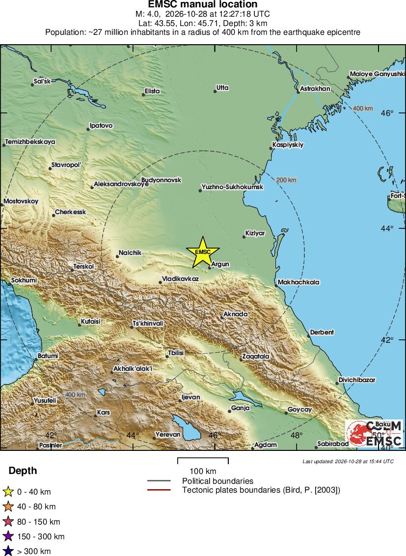 Regional View