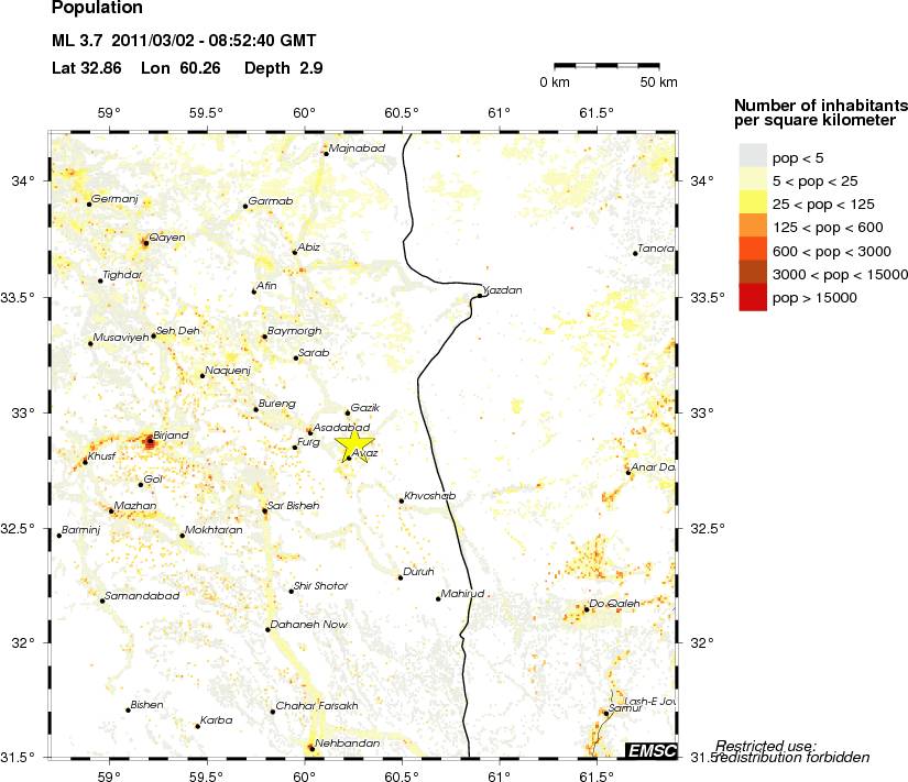 population