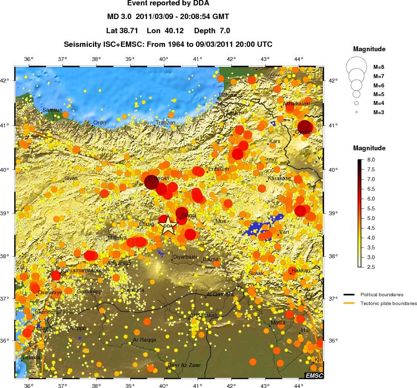 regional magnitude historical seismicity