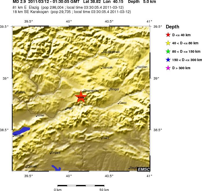 Local View