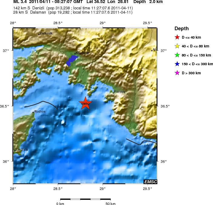 Local View