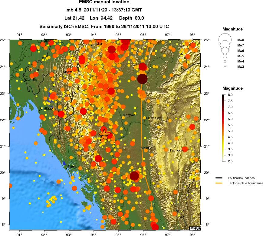 regional magnitude historical seismicity
