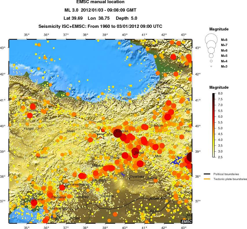 regional magnitude historical seismicity
