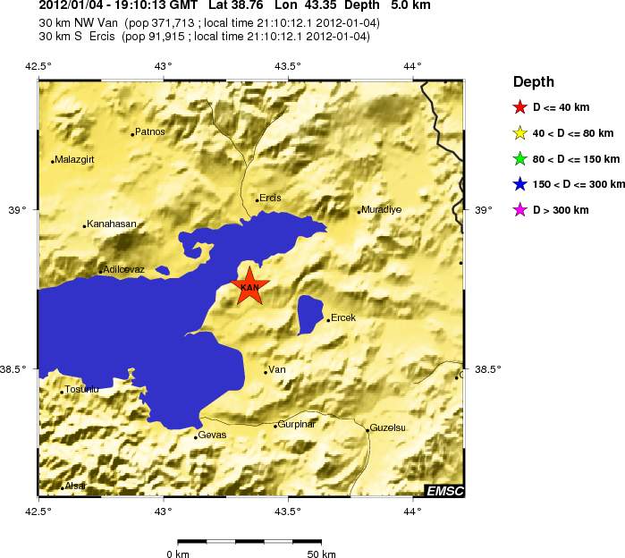Local View
