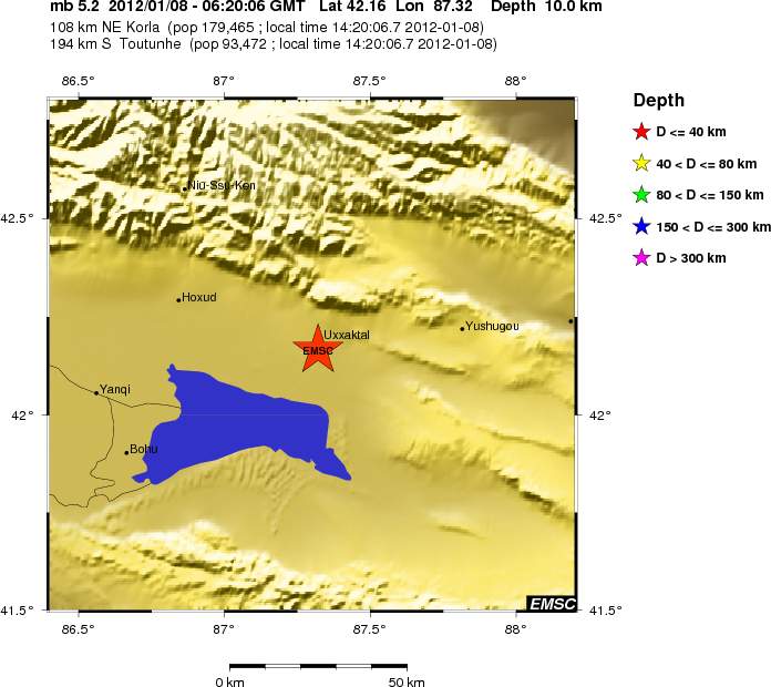 Local View