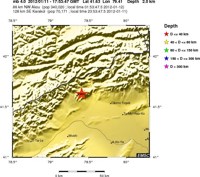 Local View