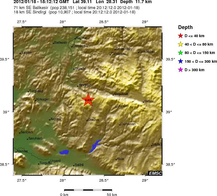 Local View
