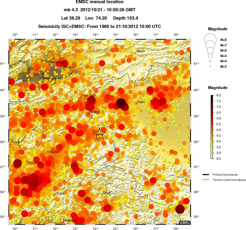regional magnitude historical seismicity