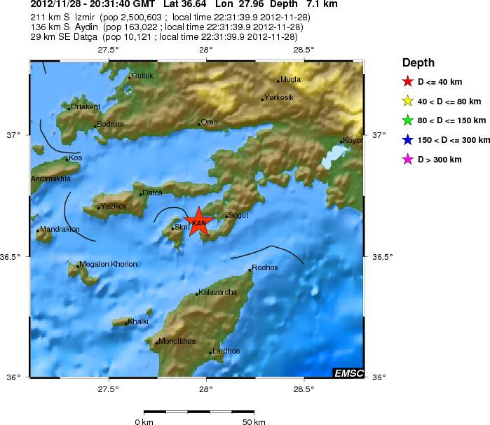 Local View
