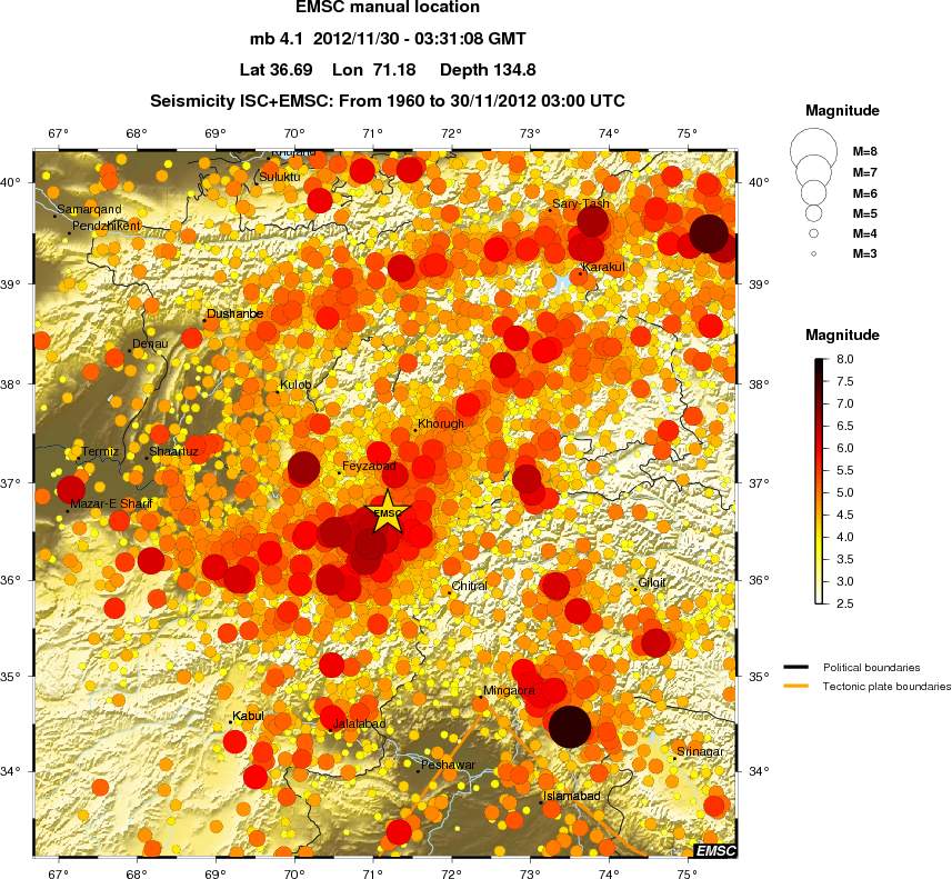regional magnitude historical seismicity