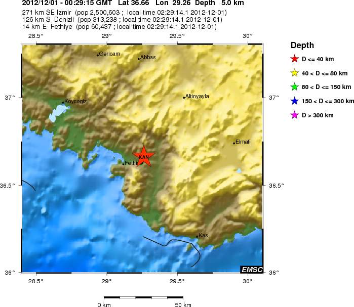 Local View