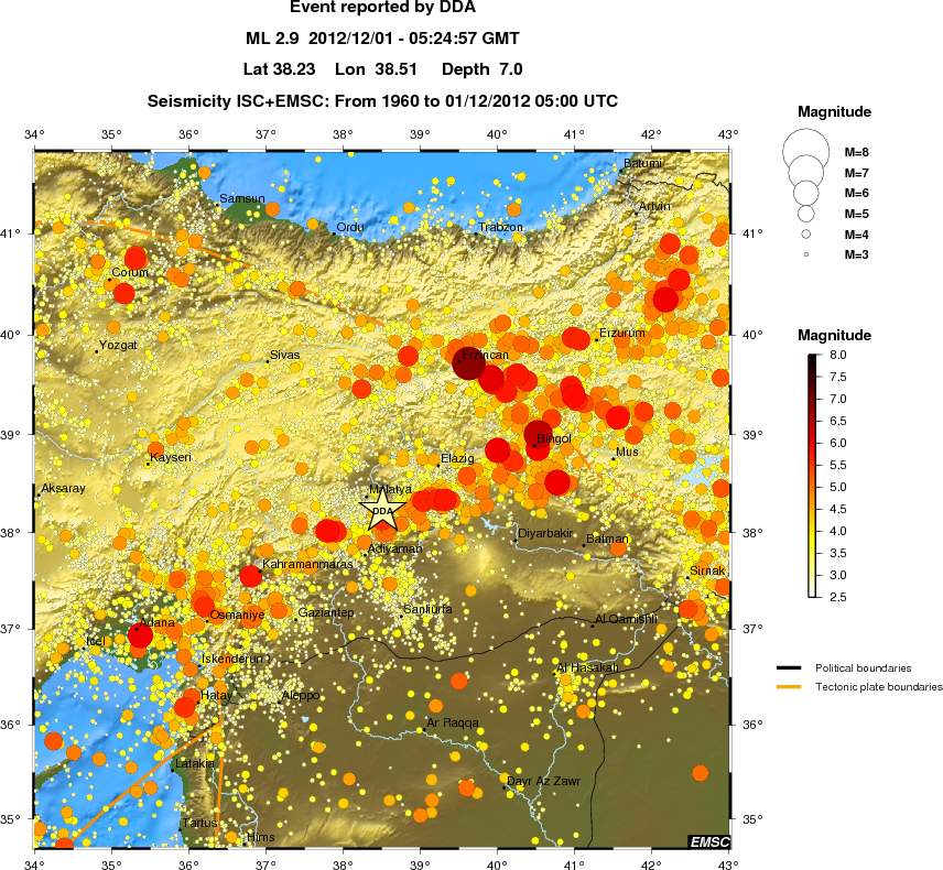 regional magnitude historical seismicity