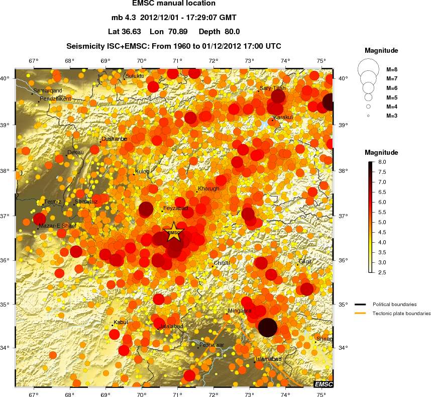 regional magnitude historical seismicity