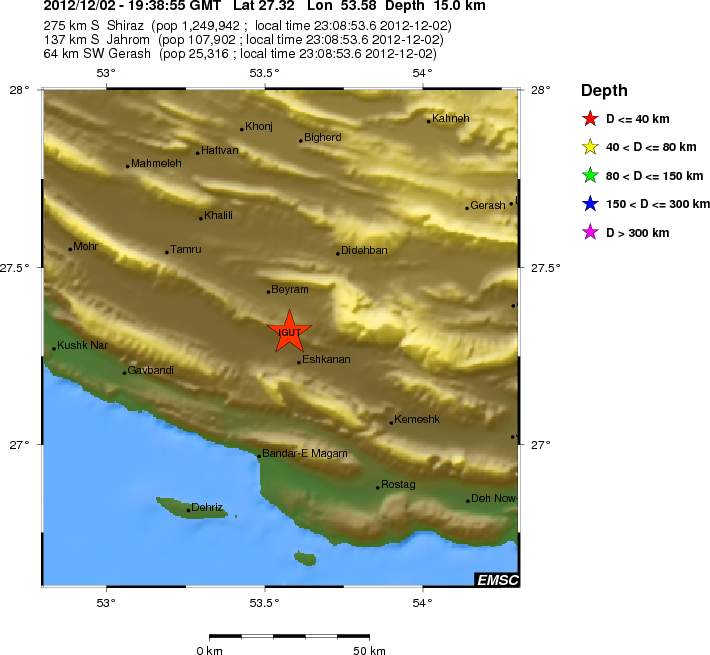 Local View