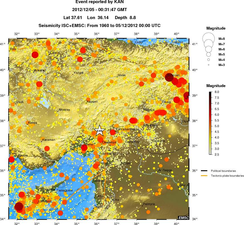 regional magnitude historical seismicity