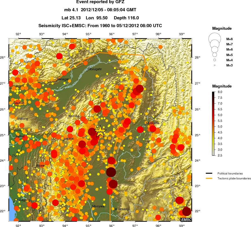regional magnitude historical seismicity