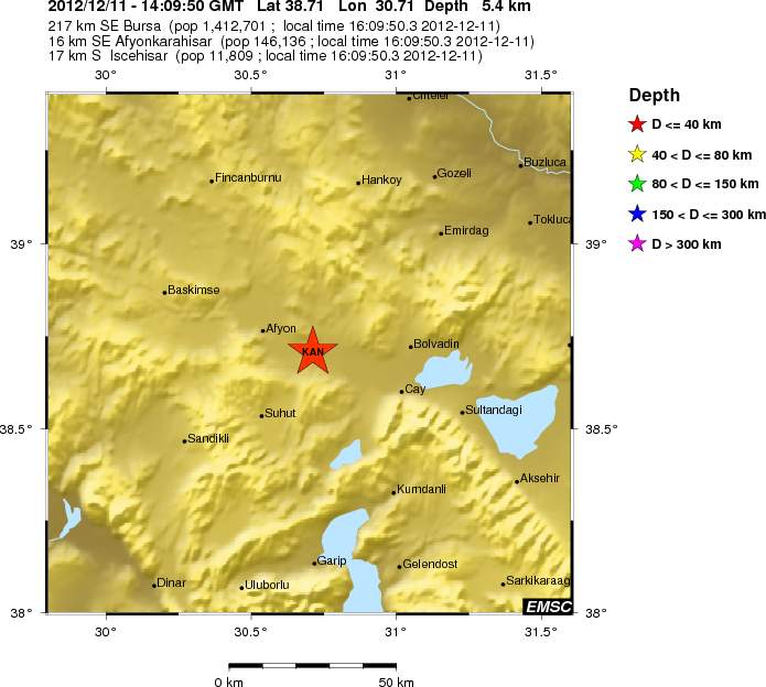 Local View
